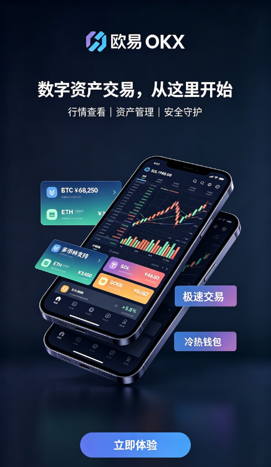 欧交易所APP充值入金与现货交易操作