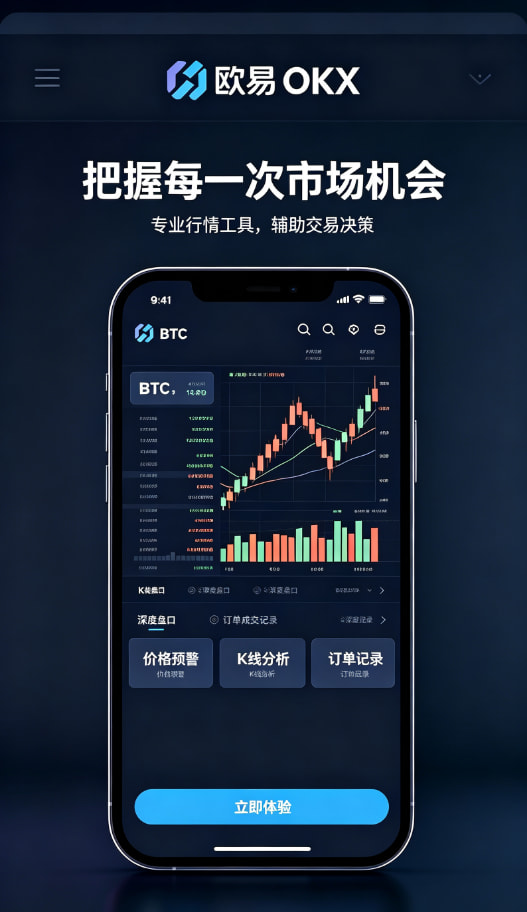 欧交易所APP行情分析与资产管理界面
